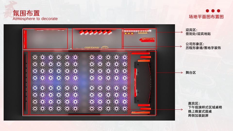 企业集团年会暨表彰颁奖庆典（凝心聚力·再创新章主题）活动策划方案