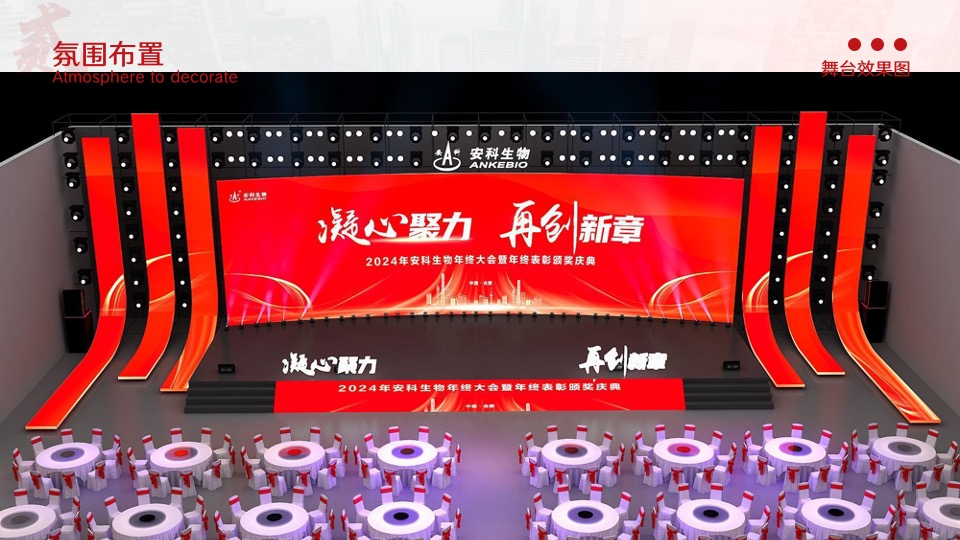 企业集团年会暨表彰颁奖庆典（凝心聚力·再创新章主题）活动策划方案