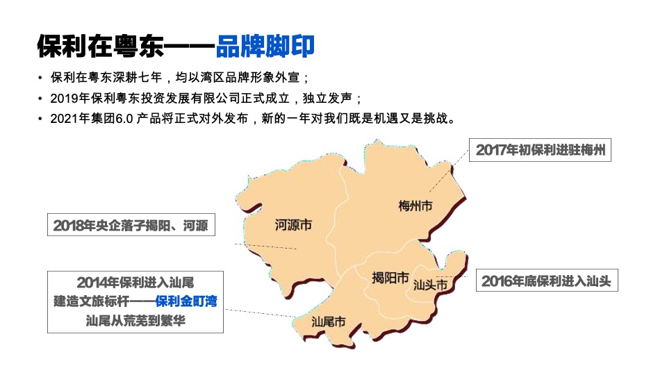 保利粤东品牌年度提案方案#区域品牌##在地化##整合营销#