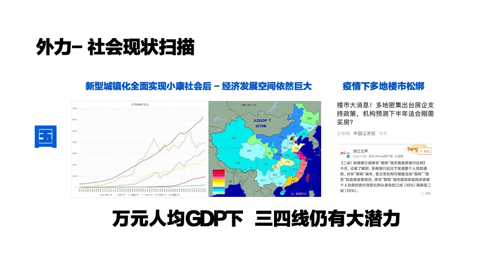 保利粤东品牌年度提案方案#区域品牌##在地化##整合营销#