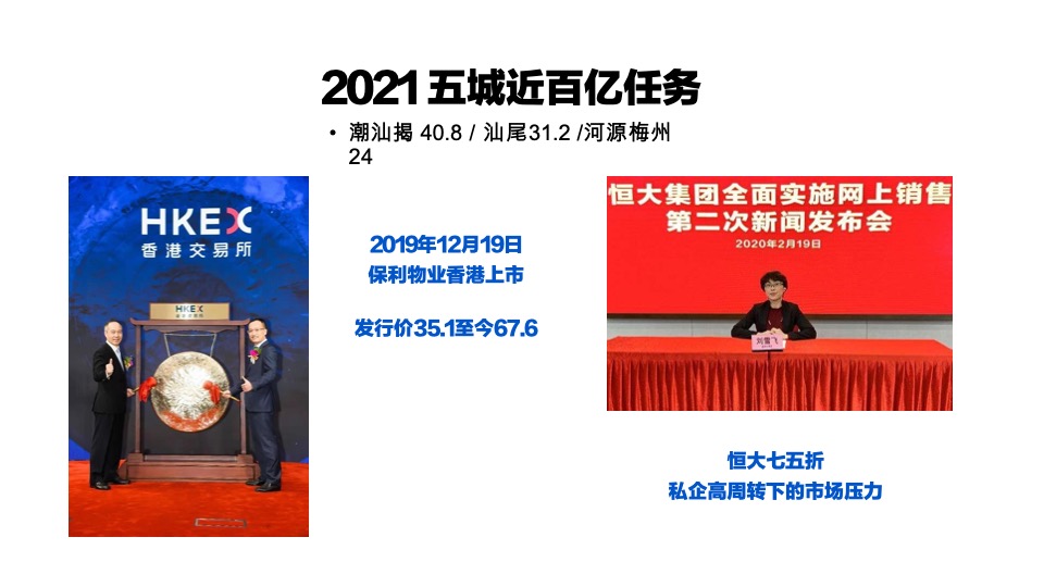 保利粤东品牌年度提案方案#区域品牌##在地化##整合营销#