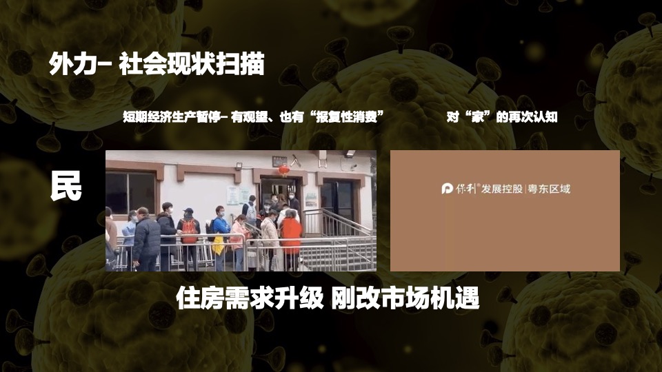 保利粤东品牌年度提案方案#区域品牌##在地化##整合营销#