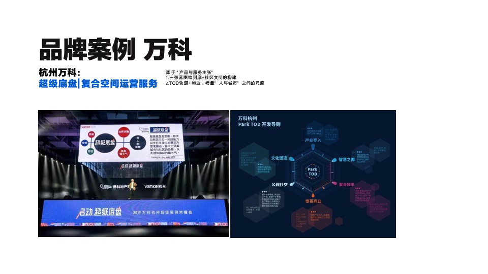 保利粤东品牌年度提案方案#区域品牌##在地化##整合营销#