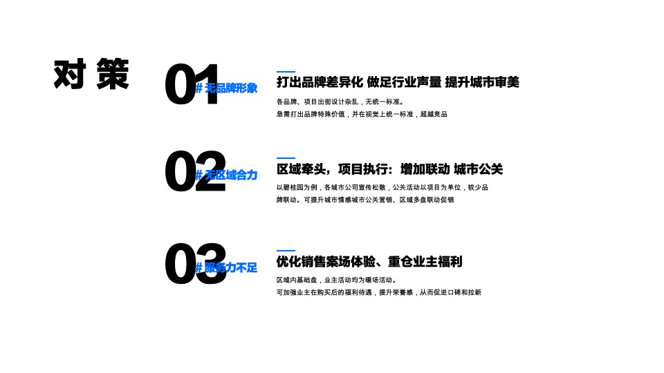 保利粤东品牌年度提案方案#区域品牌##在地化##整合营销#