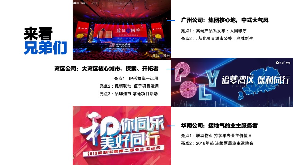 保利粤东品牌年度提案方案#区域品牌##在地化##整合营销#