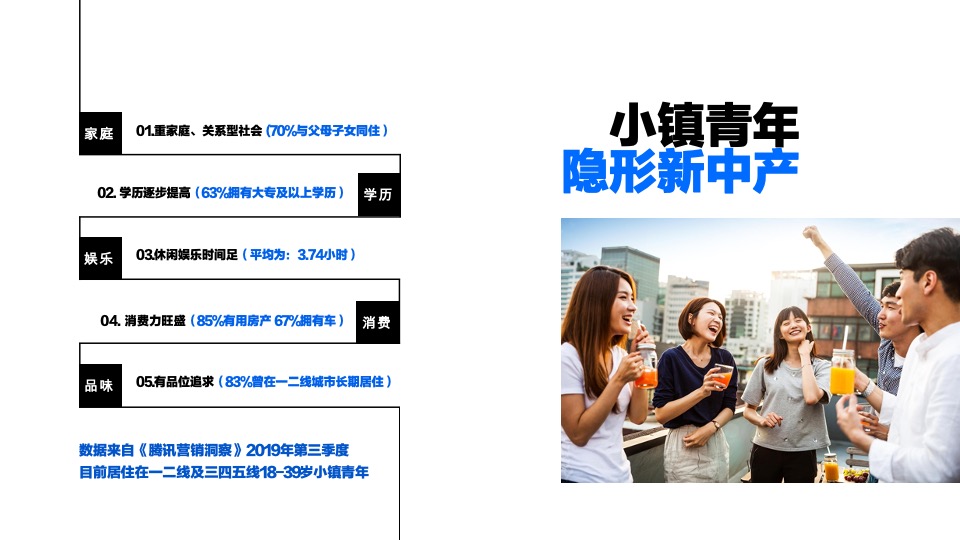 保利粤东品牌年度提案方案#区域品牌##在地化##整合营销#