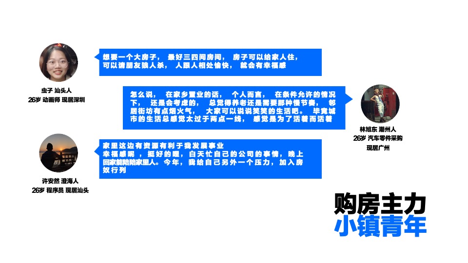 保利粤东品牌年度提案方案#区域品牌##在地化##整合营销#