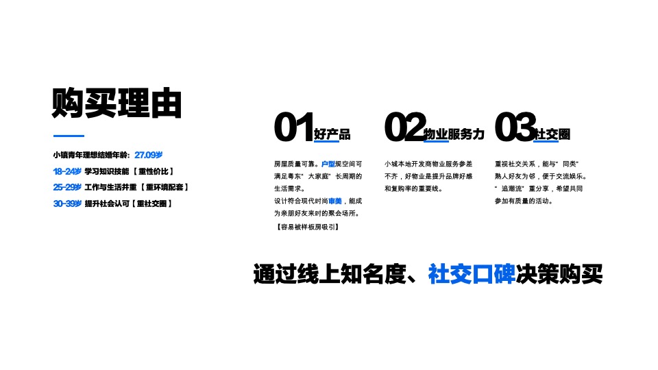 保利粤东品牌年度提案方案#区域品牌##在地化##整合营销#