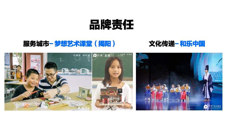 保利粤东品牌年度提案方案#区域品牌##在地化##整合营销#