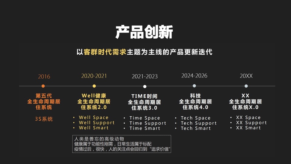 保利粤东品牌年度提案方案#区域品牌##在地化##整合营销#