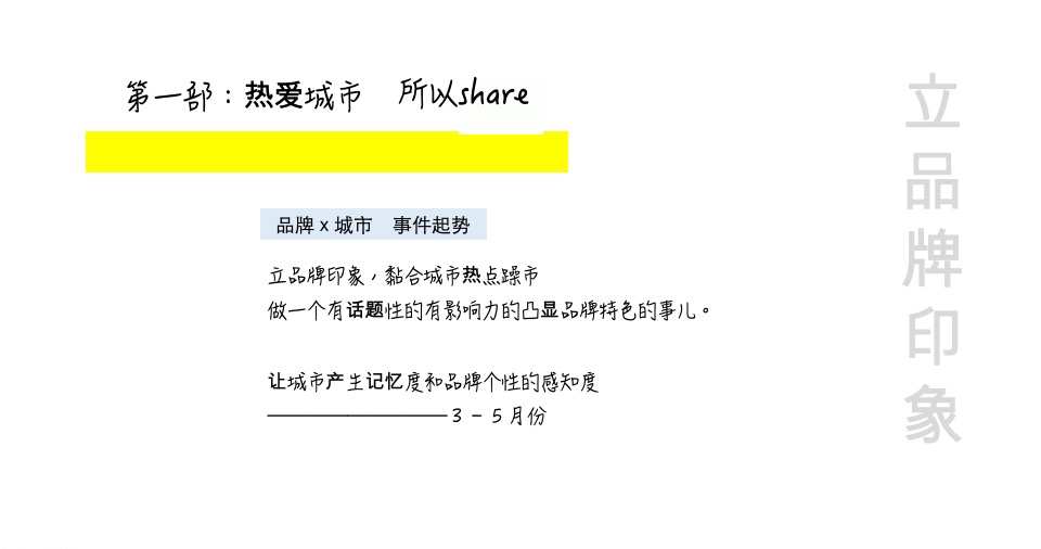 东原南京年度整合推广提报#城市品牌#