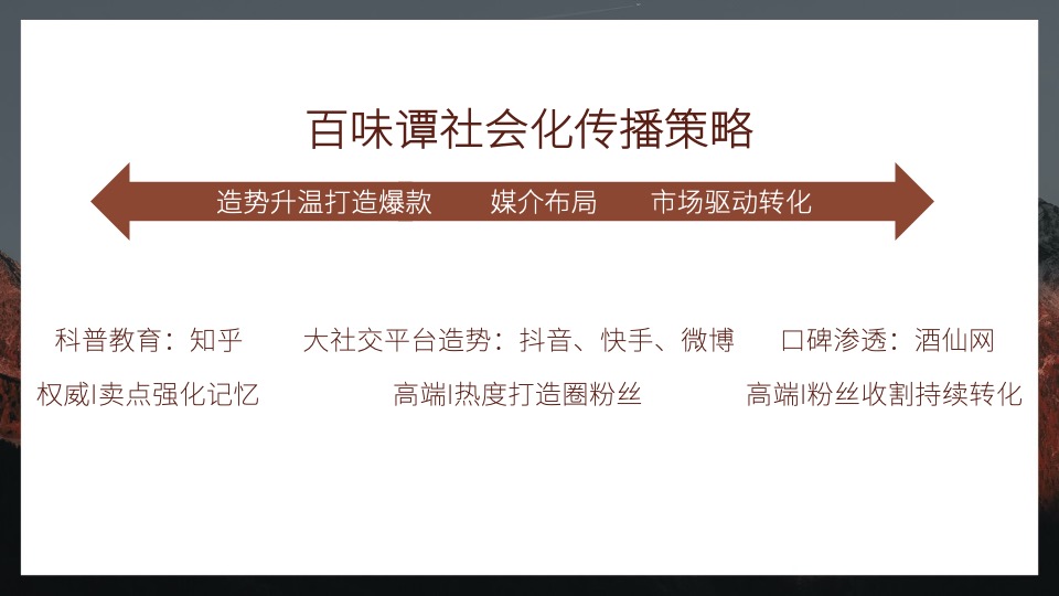 白酒品牌百味谭SOCIAL品牌传播方案