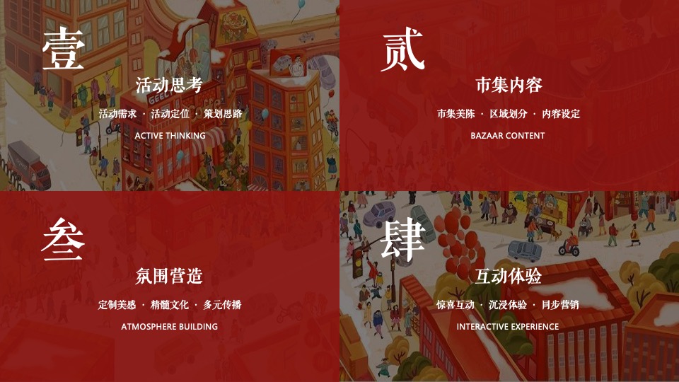 文旅景区古城年货大集暨民俗吉市游园活动策划方案