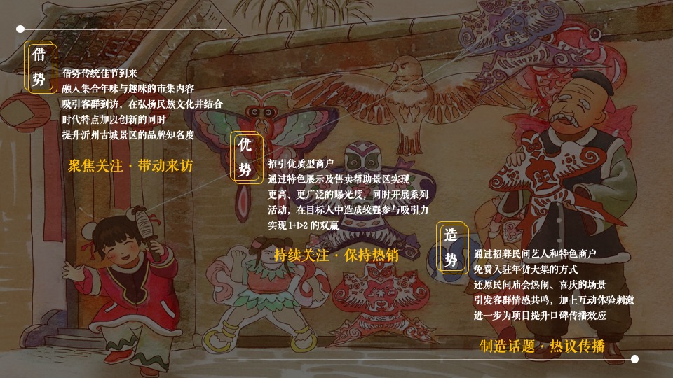 文旅景区古城年货大集暨民俗吉市游园活动策划方案