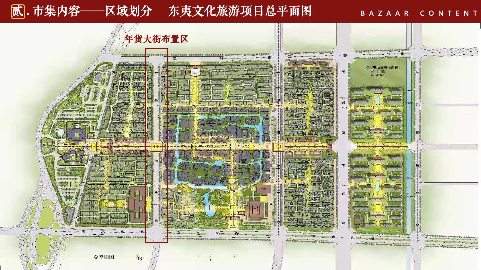 文旅景区古城年货大集暨民俗吉市游园活动策划方案