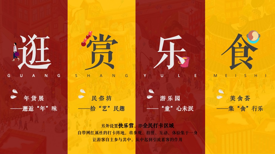 文旅景区古城年货大集暨民俗吉市游园活动策划方案