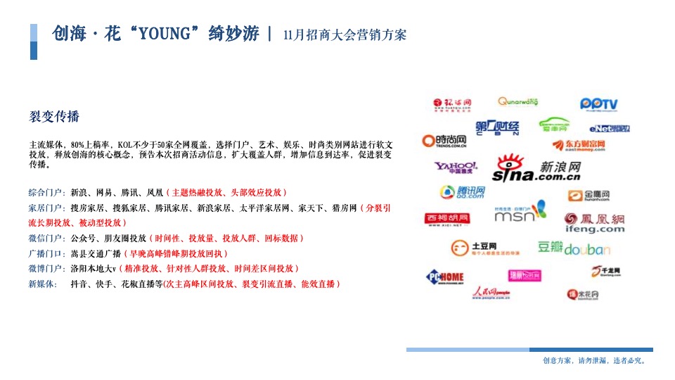 商业广场春节前系列（花YOUNG绮妙游主题）活动策划方案