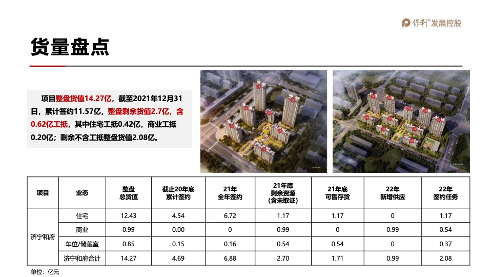 保利和府项目年度营销全案