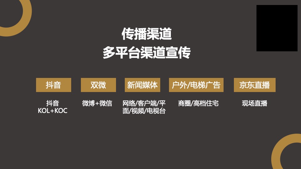 潮流珠江啤酒啤酒节活动策划方案