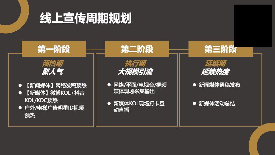 潮流珠江啤酒啤酒节活动策划方案