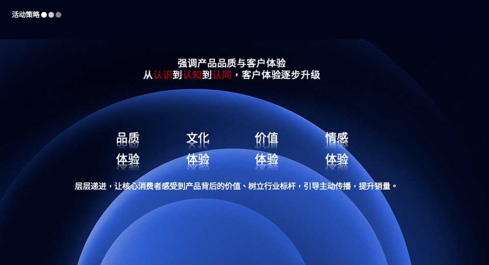 白酒品牌新品发布会（君子之品·感恩有你主题）活动策划方案