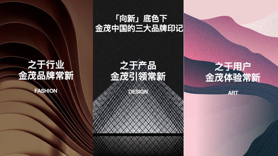 中国金茂品牌塑造逻辑及年度推广策划案