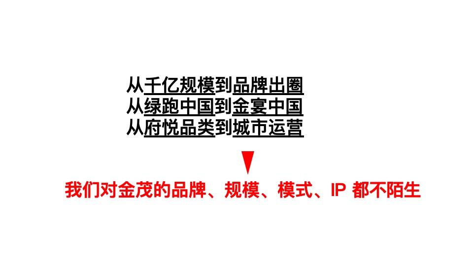 中国金茂品牌塑造逻辑及年度推广策划案