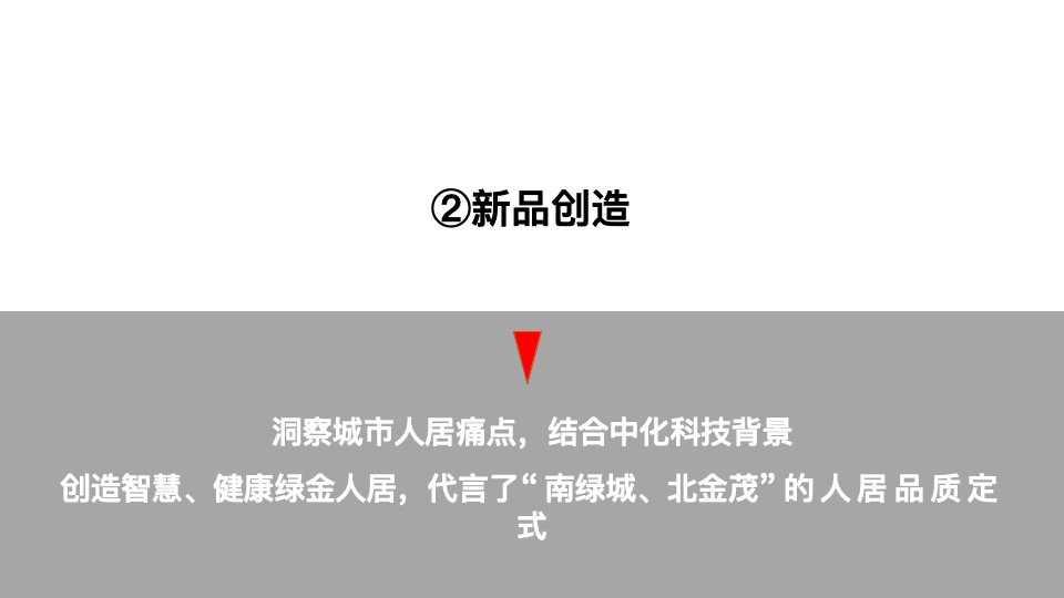 中国金茂品牌塑造逻辑及年度推广策划案