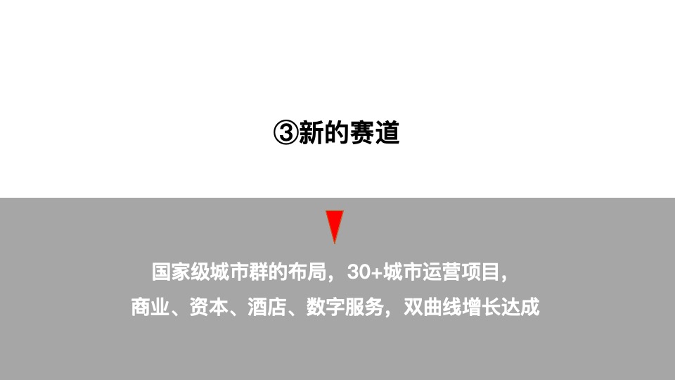 中国金茂品牌塑造逻辑及年度推广策划案