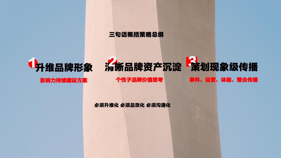 中国金茂品牌塑造逻辑及年度推广策划案