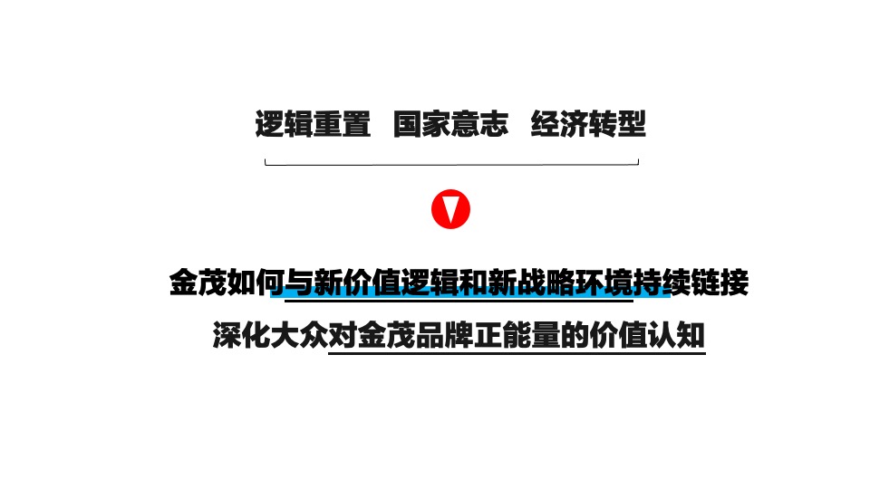 中国金茂品牌塑造逻辑及年度推广策划案