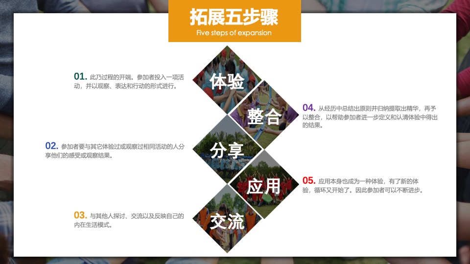 企业团建拓展（凝心聚力·携手同行主题）活动策划方案