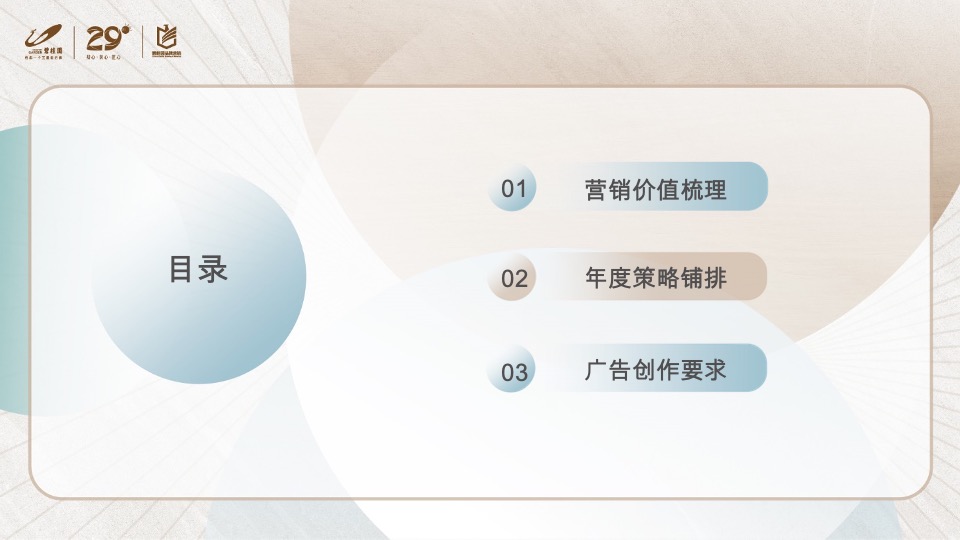 碧桂园年度营销策略方案#年度铺排#