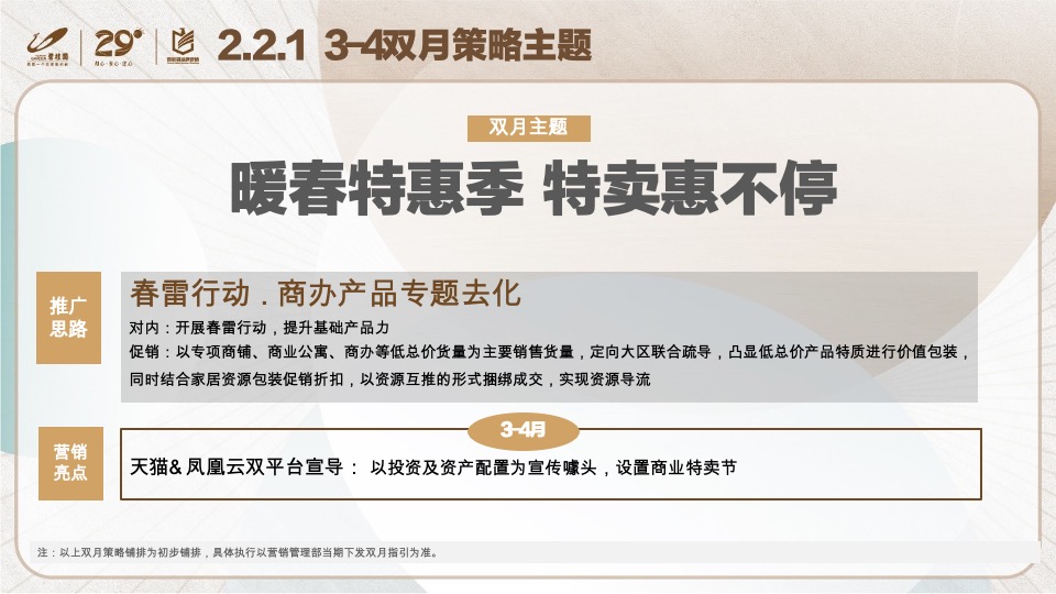 碧桂园年度营销策略方案#年度铺排#