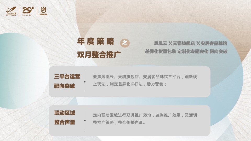 碧桂园年度营销策略方案#年度铺排#
