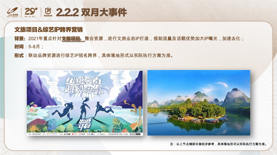 碧桂园年度营销策略方案#年度铺排#