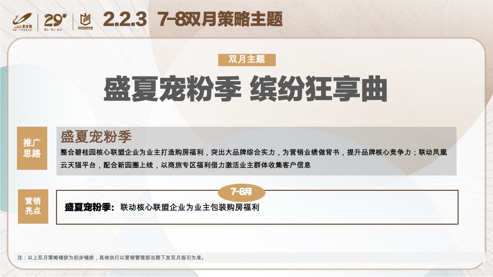 碧桂园年度营销策略方案#年度铺排#