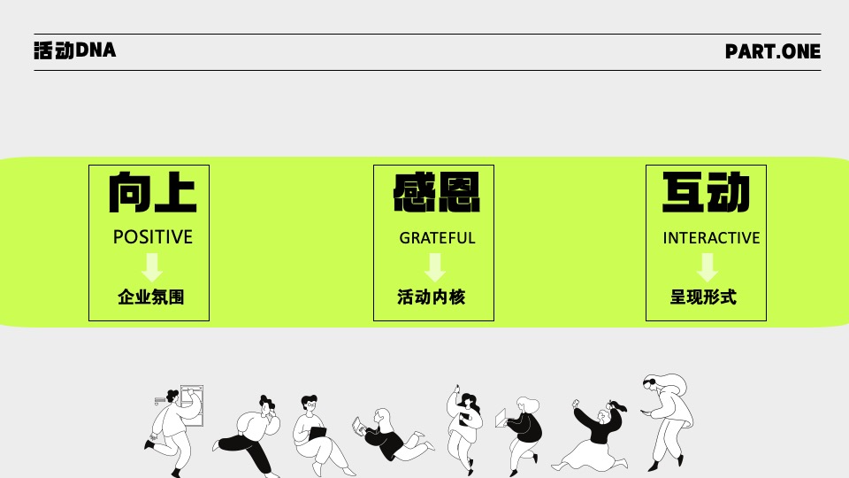 企业周年庆游园会（炽热如初 向上而生主题）活动策划方案
