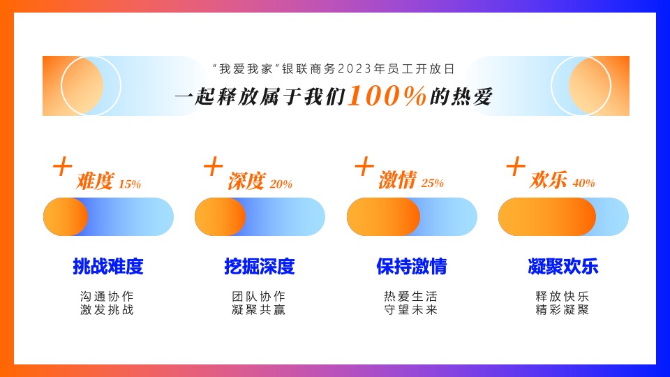 企业员工家庭开放日(我爱我家主题）活动策划方案