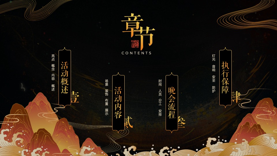 企业龙年新春年度盛典系列（九龙齐聚·乘风而上主题）活动策划方案