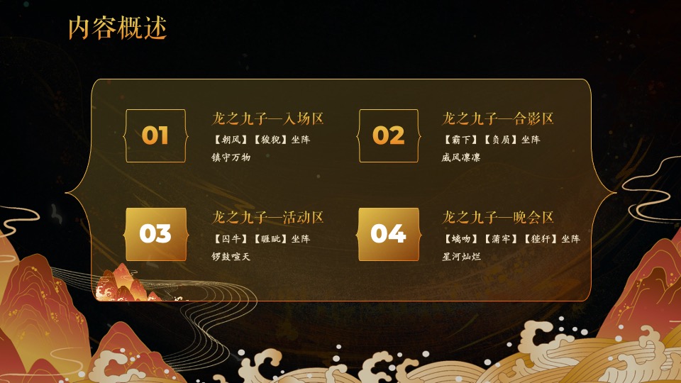 企业龙年新春年度盛典系列（九龙齐聚·乘风而上主题）活动策划方案