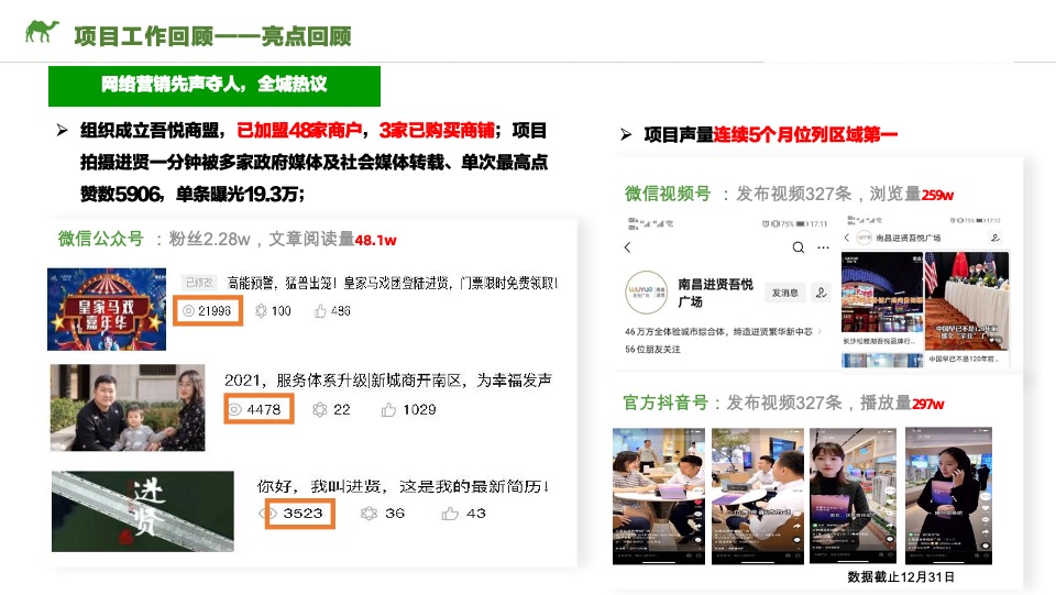 南昌吾悦广场年度营销策划案