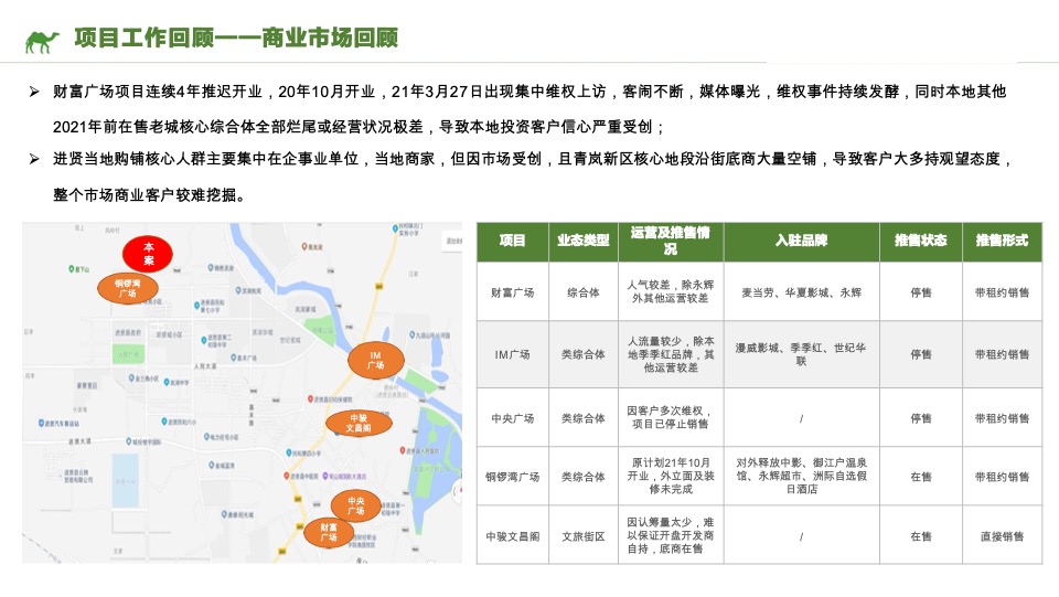 南昌吾悦广场年度营销策划案