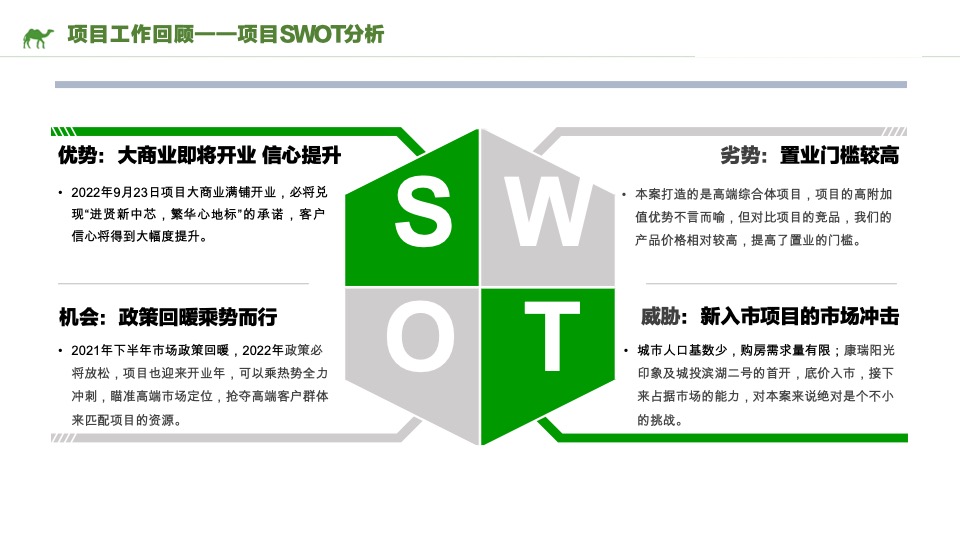 南昌吾悦广场年度营销策划案