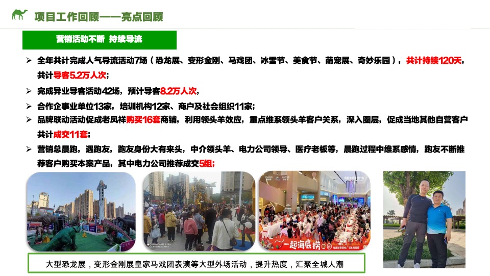 南昌吾悦广场年度营销策划案