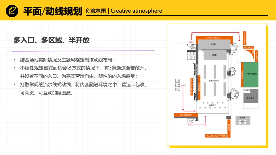 创意产业协会第二届会员代表大会暨创·新生年会活动策划方案