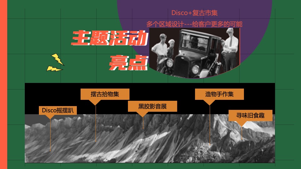 商业广场Disco复古市集活动策划方案