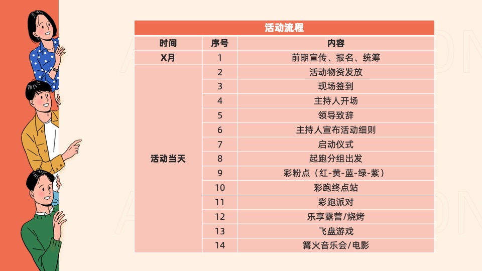 企业户外彩色跑露营音乐派对（悦跑青春一起趣野主题）活动策划方案