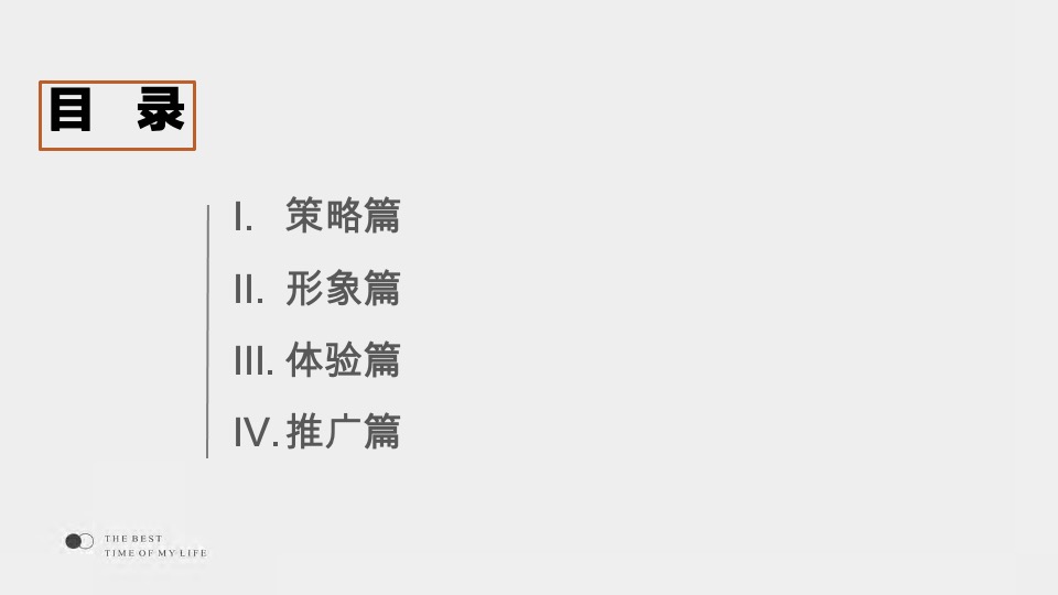 弘阳时光里推广提报方案#长沙# #住宅# #公寓# #省府#