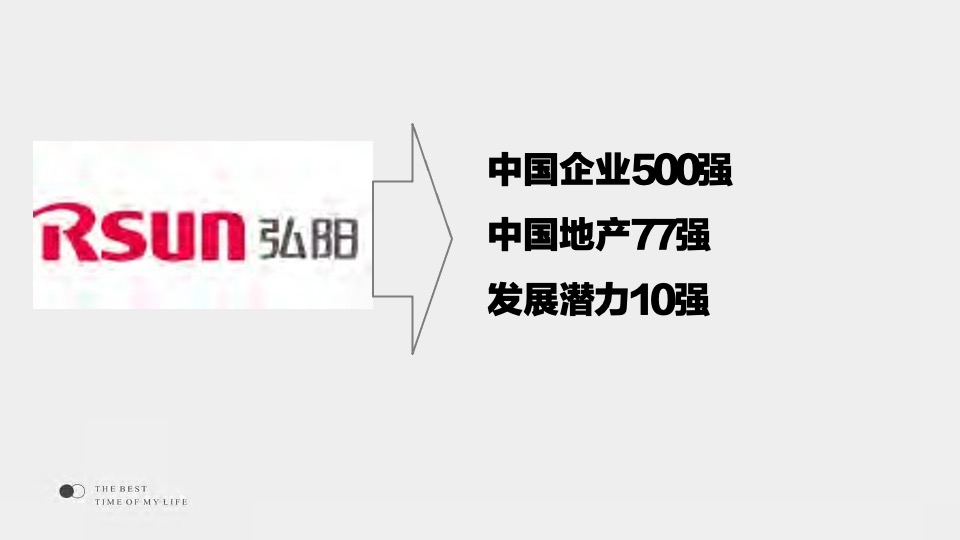 弘阳时光里推广提报方案#长沙# #住宅# #公寓# #省府#